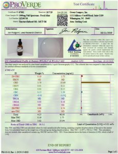 Green Compass Full Spectrum Lab Test Report